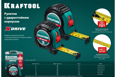 Купить Рулетка 5мх19мм "KRAFTOOL" X-Drive" в ударостойком обрезиненном корпусе  34122-05-19_z02 фото №13