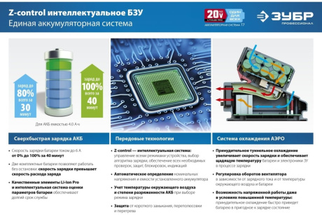 Купить ЗУБР 20В  Li-Ion  4Ач  тип T7  Профессионал  аккумуляторная батарея. ST7-20-4 фото №12