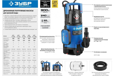 Купить Насос НПГ-Т3-900 дренаж для грязной воды Зубр 900Вт фото №11